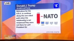 Iran War Looms Over NATO Summit