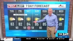 Thursday morning weather forecast (8/13)