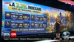 Pensions in 2027: How much extra money could Romanians receive