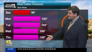 Heat wave setting up for next week
