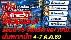 ปภ. เตือน 76 จังหวัดและ กทม. เฝ้าระวังฝนตกหนัก-สภาพอากาศแปรปรวน รับมืออุทกภัย 4-7 ต.ค. นี้
