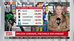 INFLAȚIA SCADE dar SCUMPIRILE continuă