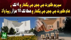 Judges Get Major Salary Hike in Pakistan