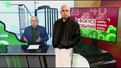 Do Weddings Pay for Themselves in Russia? In Focus