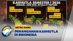 Ancaman El Niño dan Strategi Penanganan Karhutla Nasiona - [Metro Siang]