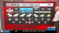 Thursday morning weather forecast (9/3)