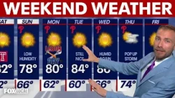 Weather Authority: Low humidity, Philadelphia sunshine and a comfortable Labor Day weekend