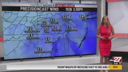 Summer's Sunday Evening Forecast Update