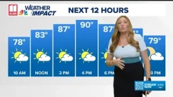 Heat wave forecast intensifies in North Georgia