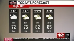 Here's when you could see storms in Virginia this weekend