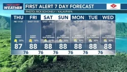 Guy Hagi's HNN Sunrise surf and weather report for August 27, 2026