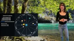Horoscope for September 9, 2026: Leo and Virgo Energies