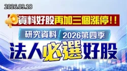 中視【股市最錢線】20260918 #高閔漳：資料好股再加三個漲停，研究資料2026第四季法人必選好股！！ #中視 #中視新聞 #股市最錢線 #高閔漳 #分析師 #股票 #股市看中視 #華冠投顧