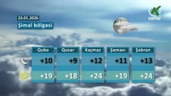 Hava Haqqında Məlumat -20.05.2026
