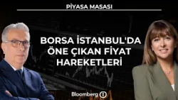 Piyasa Masası - Borsa İstanbul'da Öne Çıkan Fiyat Hareketler | 20 Ekim 2026