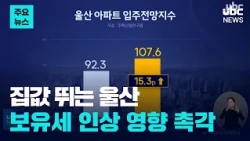 "Up 20-Fold".. Eyes on the Impact of Property Tax Hikes