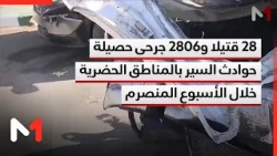 28 قتيلا و2806 جرحى حصيلة حوادث السير بالمناطق الحضرية خلال الأسبوع المنصرم