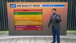 An Air Quality alert for Thursday and the streak of 70° days continues