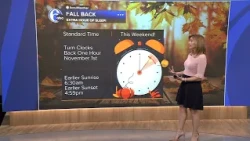 Daylight saving time 2026 ending