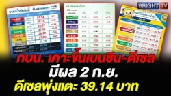 Oil Fund Board Raises Diesel Prices by 0.75 Baht and Gasoline/Gasohol by 0.60 Baht, Effective Sep...