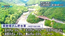 Wakayama Prefecture Faces Ongoing Drought: Dam Water Levels Drop, Hirokawa Dam at 3%, Water Conse...