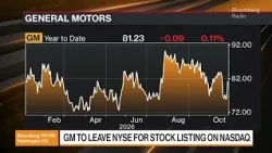 GM to Leave NYSE for Stock Listing on Tech-Focused Nasdaq