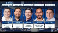 546.570 ELECTORES SUFRAGARON EN PROVINCIA DE EL ORO