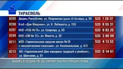 09/04/26 KEB Berezhny ELECTIONS
