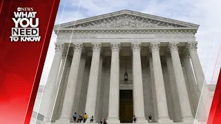Supreme Court Justice Rulings; Extreme Heat Forecast. What You Need to Know - June 29
