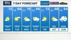 NEWS CENTER Maine Weather Video Forecast
