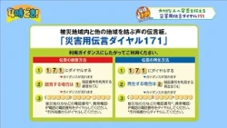 For Emergencies! Disaster Emergency Message Dial 171 - NTT West Miyazaki Branch | Yojidoki | Frid...