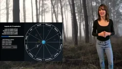 Horoscope for September 14, 2026: Scorpio Energies and Martin Fourcade's Birthday