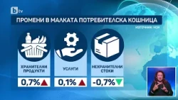 Годишната инфлация скочи до 5,6%: КЗП почва спешни проверки по големите търговски вериги