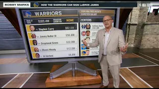 SALARY CAP MAGIC 🪄 Bobby Marks breaks down options for Warriors | NBA Today