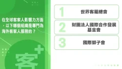 《客+101》快問快答 EP37 在全球客家人影響力方面，以下哪個組織是專門為海外客家人服務的？