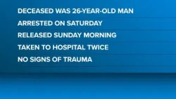 Fort Smith police investigating death of man taken into custody day prior