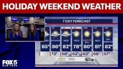 NYC weather forecast: All clear Labor Day weekend?