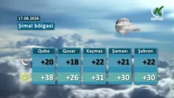 Hava Haqqında Məlumat -17.08.2026