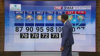 High of 87 degrees on Monday afternoon in the Piedmont Triad