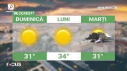 Weather - August 16. The weather is getting hot in most of the country