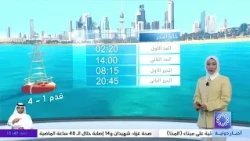 Hot to warm weather with relative humidity in coastal areas and variable to northwesterly winds
