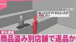 【男を逮捕】「ギフトを返品…」ユニクロの試着室で商品盗み別店舗で返品か