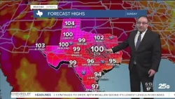 It's back to 100 degree heat in Central Texas