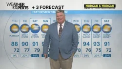 WREG Memphis Weather Thursday July 23rd