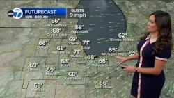 ABC7 AccuWeather Forecast Chicago: Sunday, Sept. 6, 2026