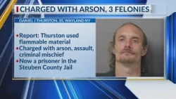 Sheriff: Man arrested after assaults, tries to set house on fire