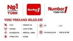 NEW FREQUENCY INFORMATION | NUMBER1 MEDIA GROUP