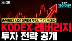 [Expert's Take] Invest in the Whole Market, Not Just Stocks: Maximizing Returns with 'KODEX Lever...