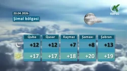 Hava Haqqında Məlumat -20.04.2026