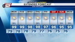 We're making progress towards temps in the mid 90s